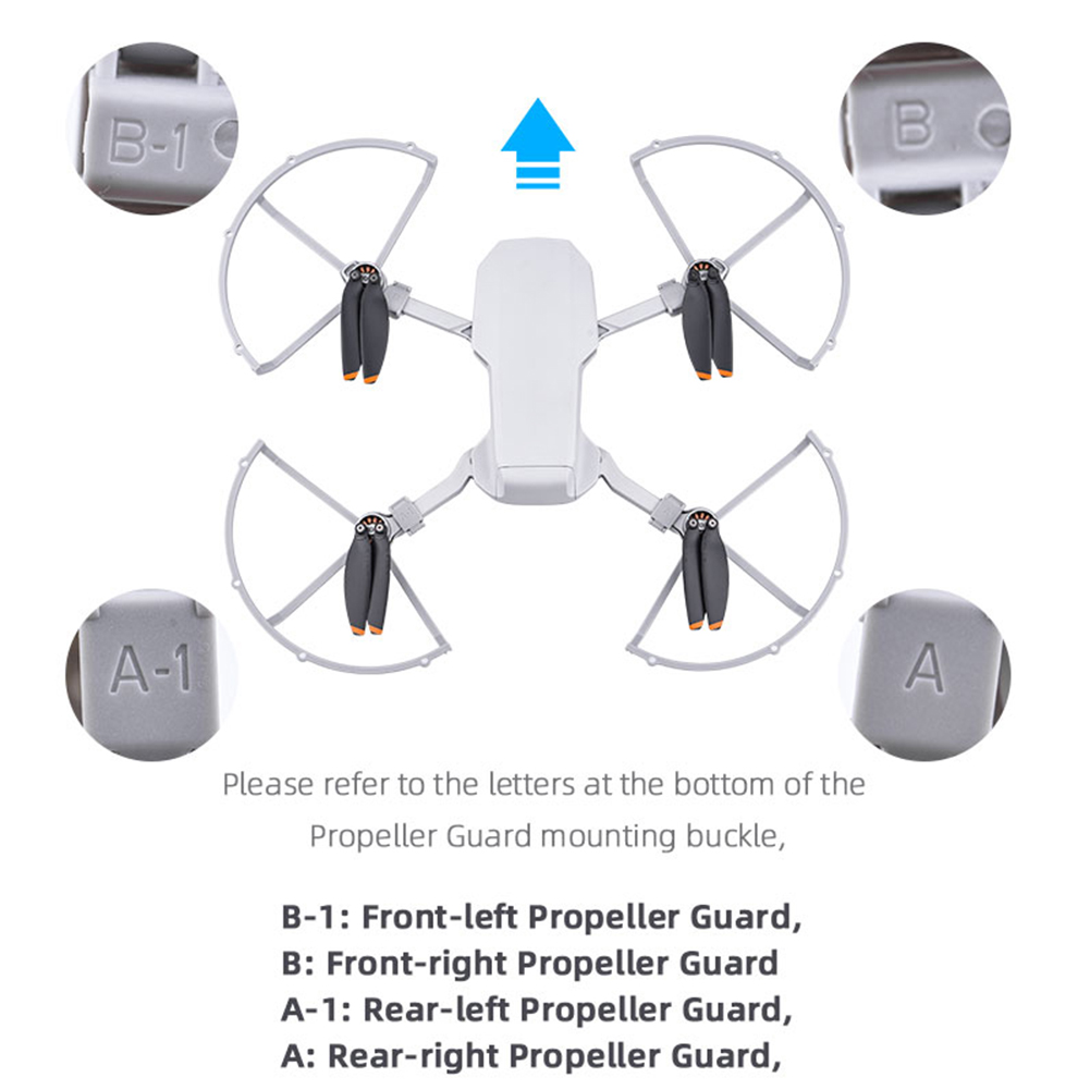 Propellerschutz Ersatzzubehör  – Drone Propeller Guard Bewertung und Preis